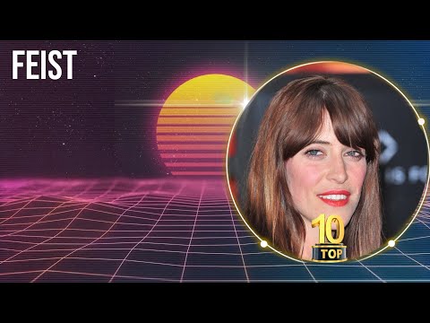 F.e.i.s.t. Top Of The Music Hits 2023 - Most Popular Hits Playlist