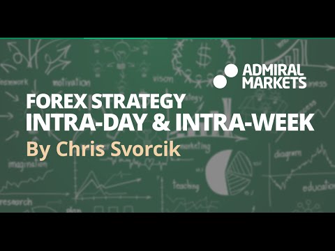 Forex Strategy: Trading Intra-day & Intra-week (May 27, 2015)