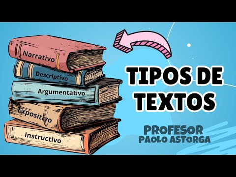 TYPES OF TEXTS | Narrative, descriptive, expository, argumentative, and instructive