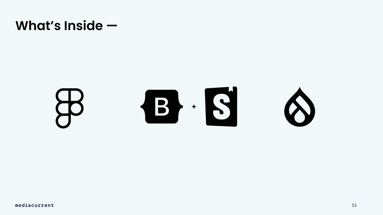 Ignite Our Approach to Design Systems and Faster Site Building:  Pittsburgh 2023