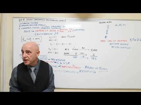 Macroeconomics 01 Chapter 17 Growth