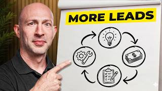 How to Get High-Quality Referrals For Your Consulting Business