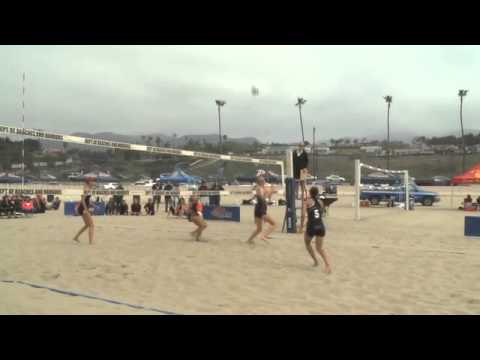 Sand Volleyball Downs USC