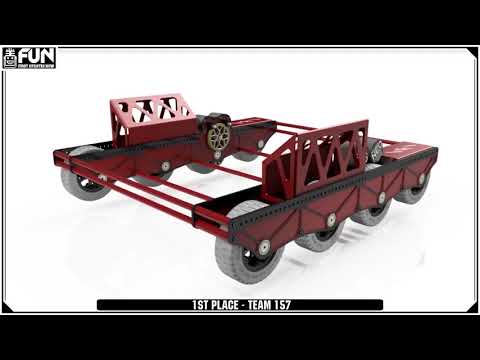 Ranks 1-3 - F4 7th CADathon - First Updates Now