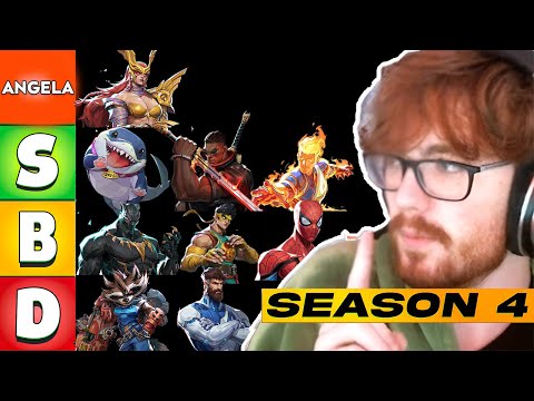 TeamCaptains OFFICIAL Season 4 Tierlist - Marvel Rivals