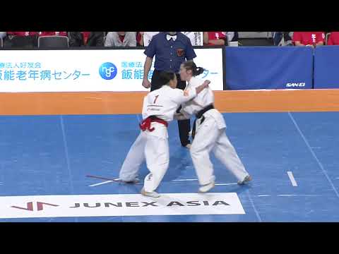 Shinkyokushin 12th World Openweight Championship 2019 Fight 3