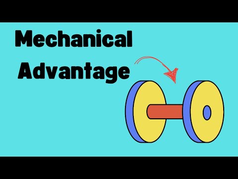 Mechanical Advantage Wheel and Axle