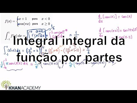 Integral integral of a function by parts | Mathematics | Khan Academy