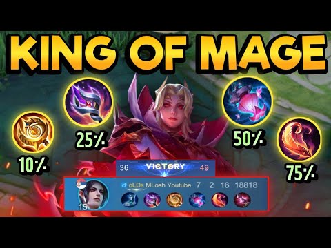 Cecilion High Damage Build Gameplay - TOP GLOBAL CECILION BEST BUILD AND EMBLEM