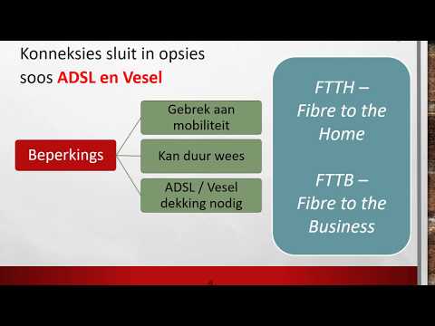 RTT GRAAD 11: 18 Mei 2020 - periode 2 (18112)