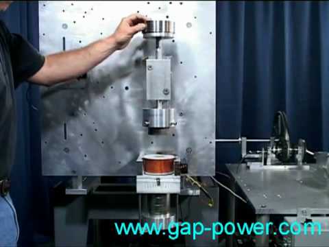 FREE ENERGY # 24  Working Magnetic Overunity Device - Magnetic Neutralization
