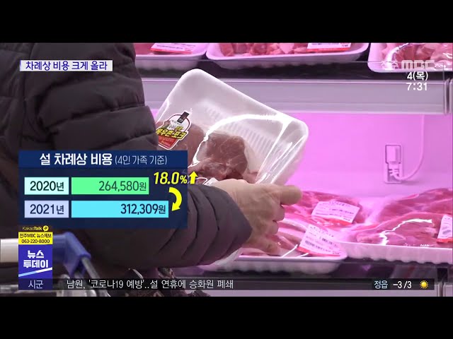 명절 물가 걱정, 제수용품은 18% 올라