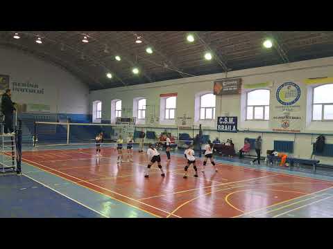 CSS Galati _ CSM Târgoviște  Set 2