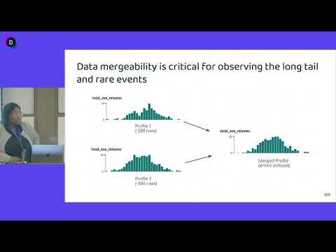 Observability at the long tail: why sampling production data doesn’t work for rare events