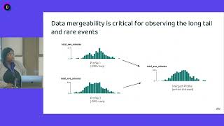 Observability at the long tail: why sampling production data doesn’t work for rare events