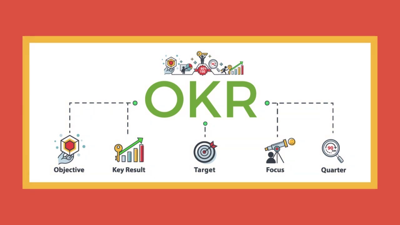 PLANEJAMENTO E GESTÃO ESTRATÉGICA - Parte 2