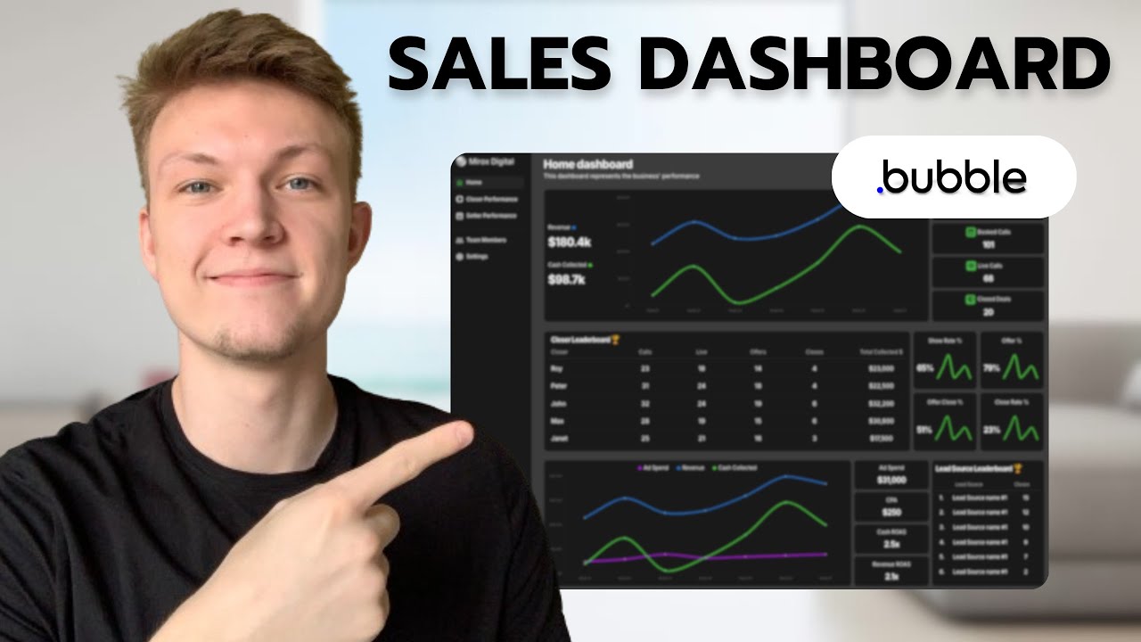 Watch Me Build a Sales Dashboard from Scratch