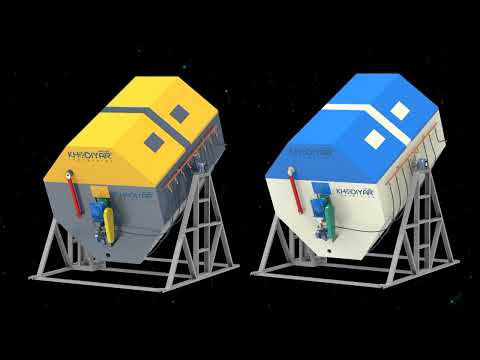Rotomolding Machines
