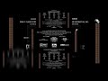 YTPMV WALL E 2008 End Credits Scan
