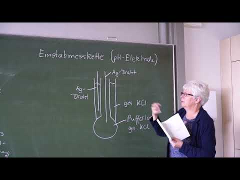 Einführung Potentiometrie & Titration von Phosphorsäure