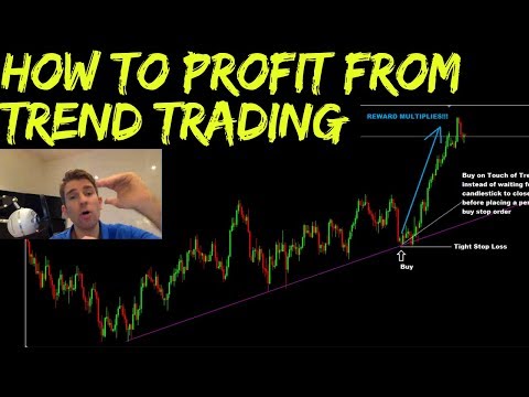 How to Trade Trends and Build a Trend-Based Trading Strategy! 👊