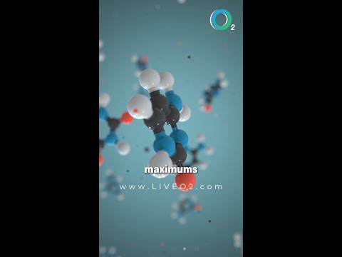 How Does LiveO2 Adaptive Contrast Work?