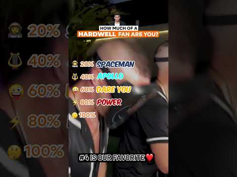 Hardwell Top 5 Hit Songs