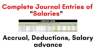 Complete journal entries of Salaries