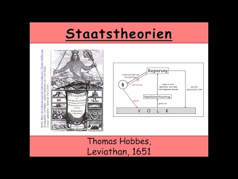 Staatstheorie von Thomas Hobbes, Leviathan (Absolutismus | Gesellschaftsvertrag |Naturzustand)