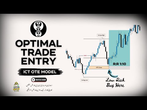 The ONLY Fibonacci Strategy You Need (ICT Optimal Trade Entry)