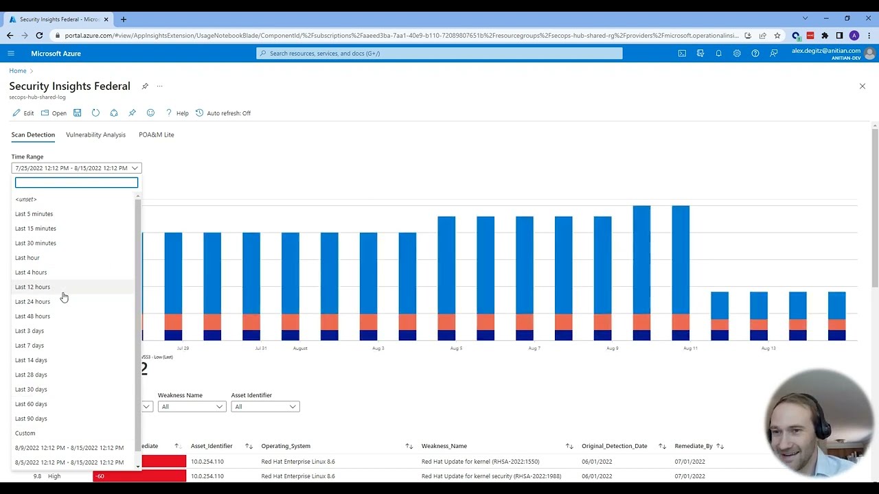 Anitian's Vulnerability Management Dashboard Demo
