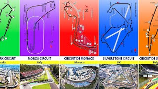 Formula One Circuits From Different Countries