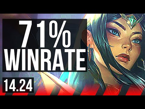 IRELIA vs LEE SIN (TOP) | 71% winrate, Dominating | VN Challenger | 14.24