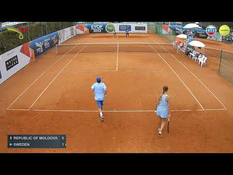 Republic of Moldova - Sweden (R1)