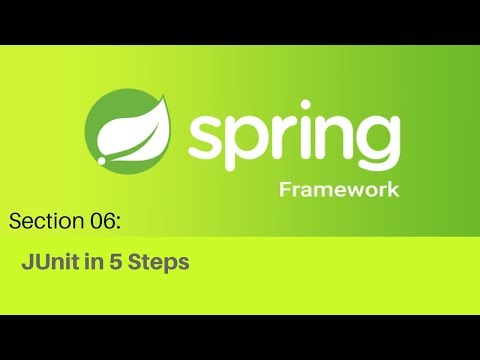 Spring framework Tutorial (051 Step 1   What is JUnit and Unit Testing)