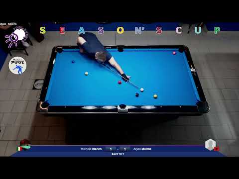 Spring CUP XI - Michele Bianchi vs Arjan Matrizi