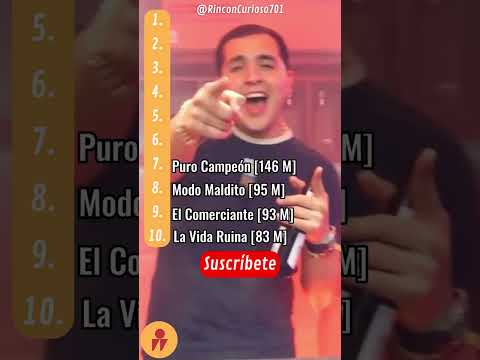 Top 10 Canciones de Marca Registrada en Spotify #marcaregistrada #corridos #mexico