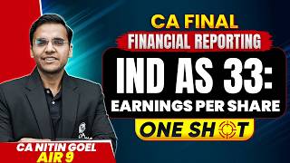 Ind AS 2: Valuation of Inventories - Cost Formulas & NRV Rules (Part 1)
