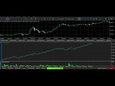 Video Dredoff Structure Trader