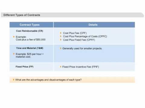 PMP Certification Training | Procurement Management | Contract Types: Cost, Time and Fixed Price