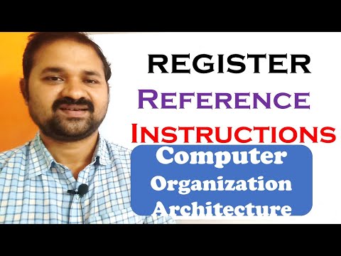 Register Transfer Microoperations Register Transfer Language Computer Organization Architecture