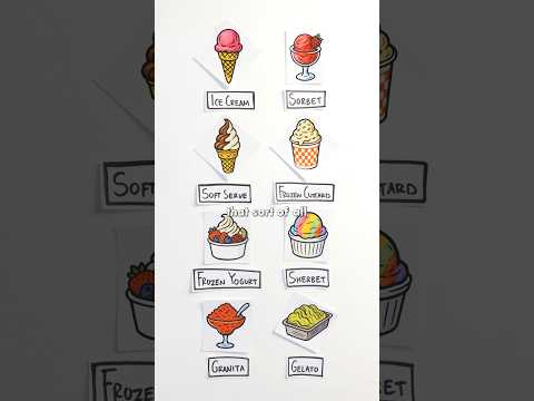 Food Formulas | Ice Cream #cooking #food