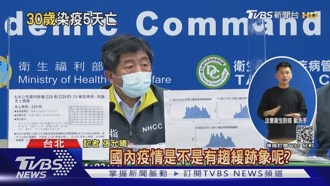 增本土219例、連2天低檔　陳時中：無放鬆本錢