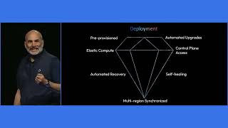 FICO World 25 Keynote | Bill Waid Presentation, FICO Chief Product and Technology Officer