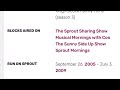 Proof That Jay Jay S Last Airdate On Sprout Was September 2 2008