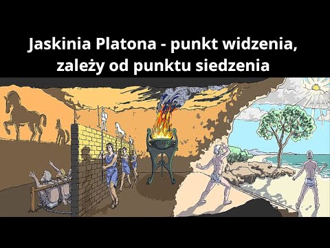 Jaskinia Platona - punkt widzenia, zależy od punktu siedzenia