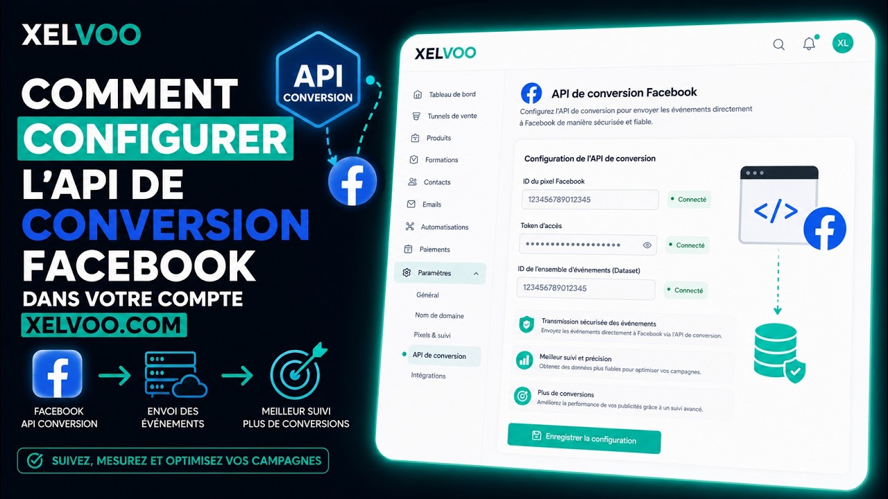 Conversion API Facebook XELVOO