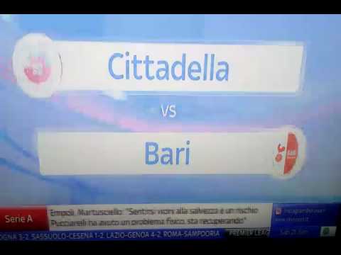 Tutti I Goal Della 22@  Giornata  Del  Campionato Di  Serie B   Con  Te.IT  -  All Goals  (Sky) - HD