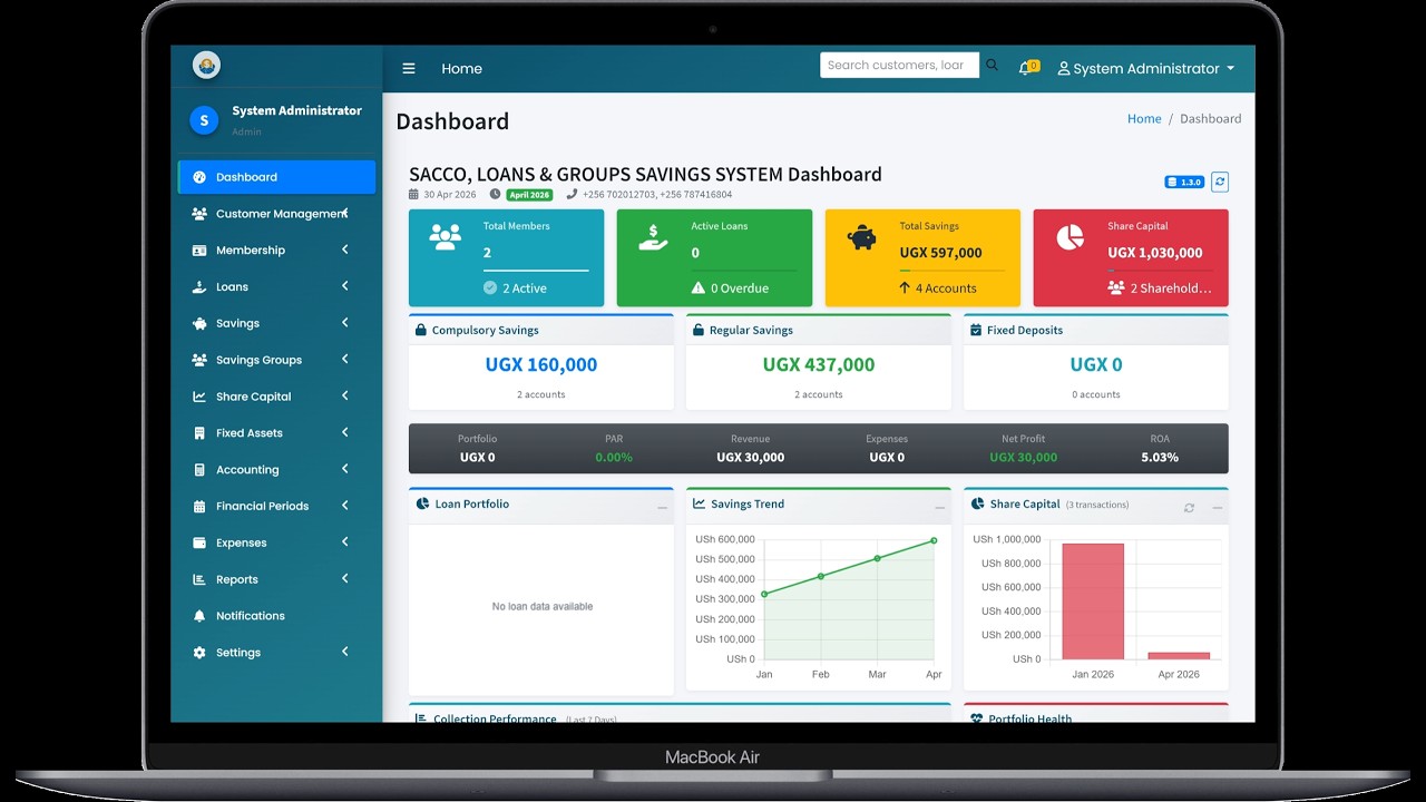 SACCO Management System Explained – Loans, Savings, Members & Reports Software