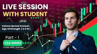 Sign of Weakness Trading Guide — Full Breakdown & Transcript